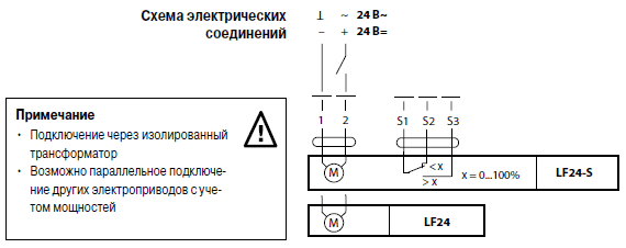 Электрическое подключение Belimo LF24; LF24-S
