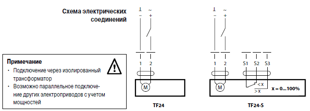 Электрическое подключение Belimo ТF24; ТF24-S